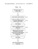 SIMULATION APPARATUS AND SIMULATION METHOD diagram and image