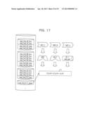 SIMULATION APPARATUS AND SIMULATION METHOD diagram and image