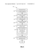 METHODS AND DEVICES FOR FACILITATING COMMUNICATIONS diagram and image