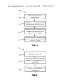 METHODS AND DEVICES FOR FACILITATING COMMUNICATIONS diagram and image