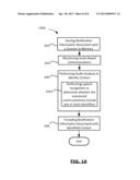 METHODS AND DEVICES FOR FACILITATING COMMUNICATIONS diagram and image