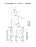 Multi-Resolution Switched Audio Encoding/Decoding Scheme diagram and image