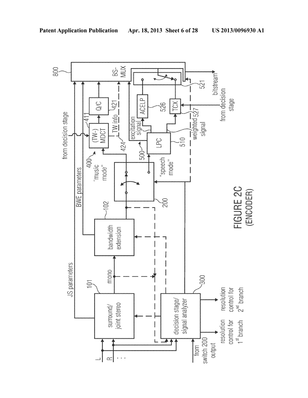 Multi-Resolution Switched Audio Encoding/Decoding Scheme - diagram, schematic, and image 07