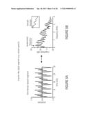 Multi-Resolution Switched Audio Encoding/Decoding Scheme diagram and image