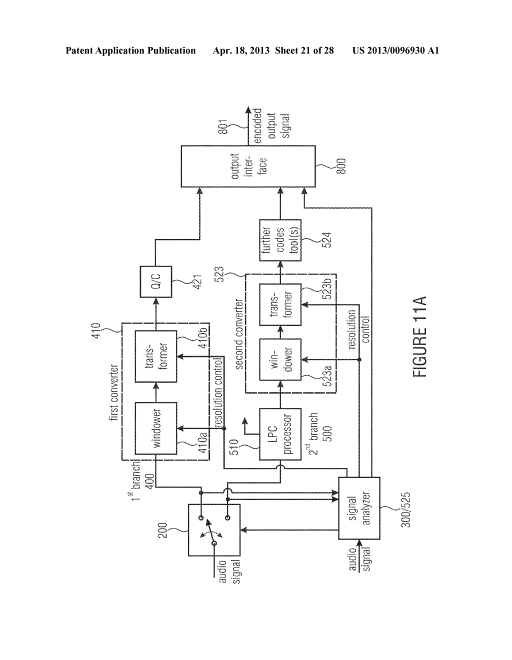 Multi-Resolution Switched Audio Encoding/Decoding Scheme - diagram, schematic, and image 22