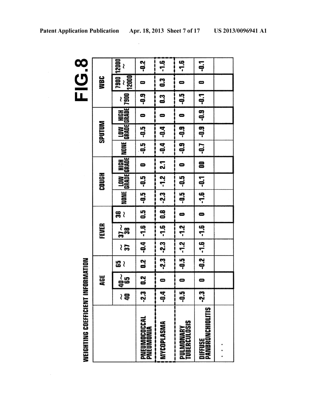 CLINICAL INFORMATION PROCESSING APPARATUS, METHOD AND PROGRAM - diagram, schematic, and image 08