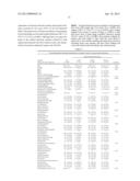 Discharge Decision Support System for Post Acute Care Referral diagram and image