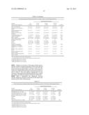 Discharge Decision Support System for Post Acute Care Referral diagram and image