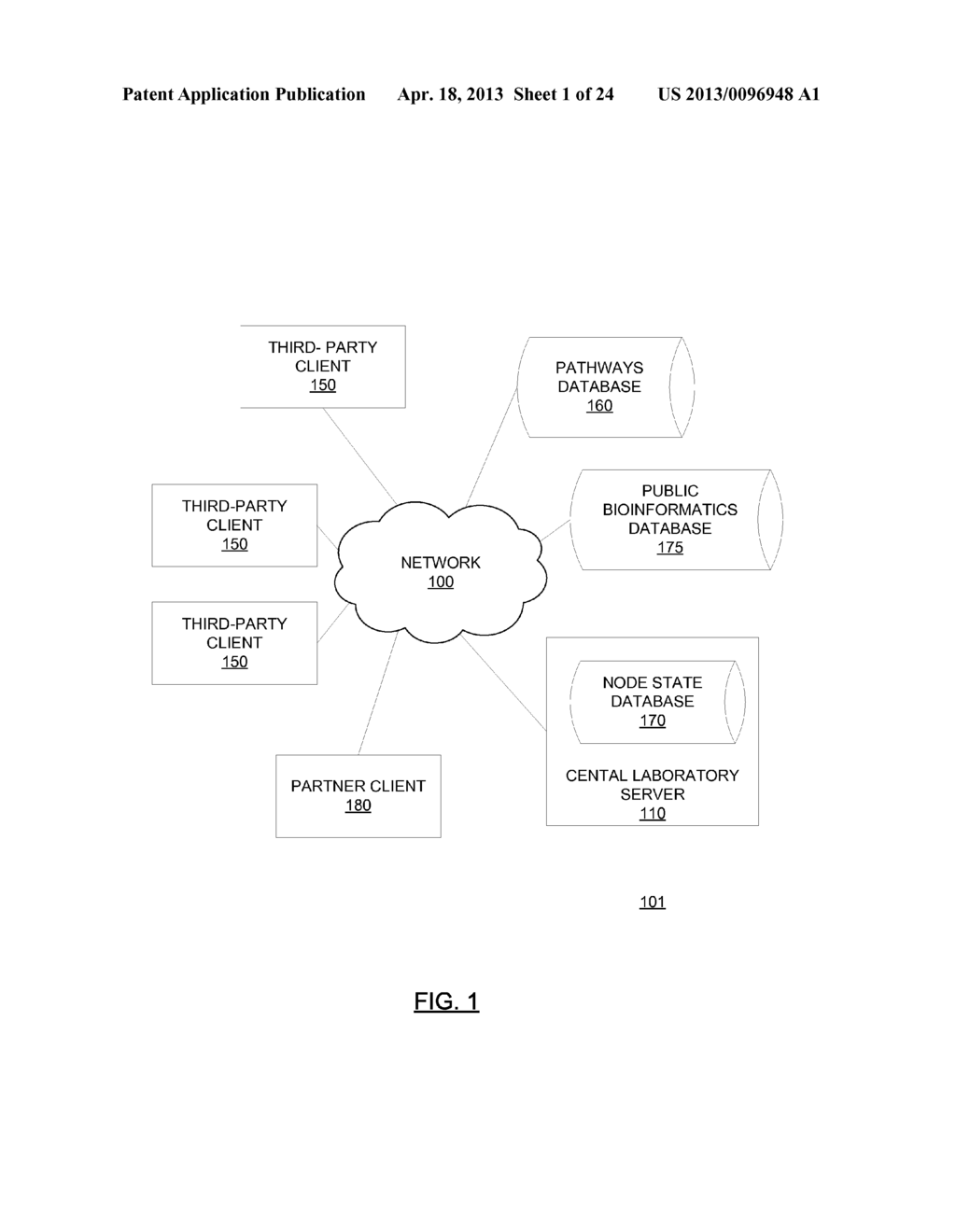 METHODS FOR DIAGNOSIS, PROGNOSIS AND TREATMENT - diagram, schematic, and image 02