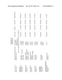 LOSSLESS ACCOUNT COMPRESSION FOR HEALTH CARE PATIENT BENEFITS ELIGIBILITY     RESEARCH SYSTEM AND METHODS diagram and image