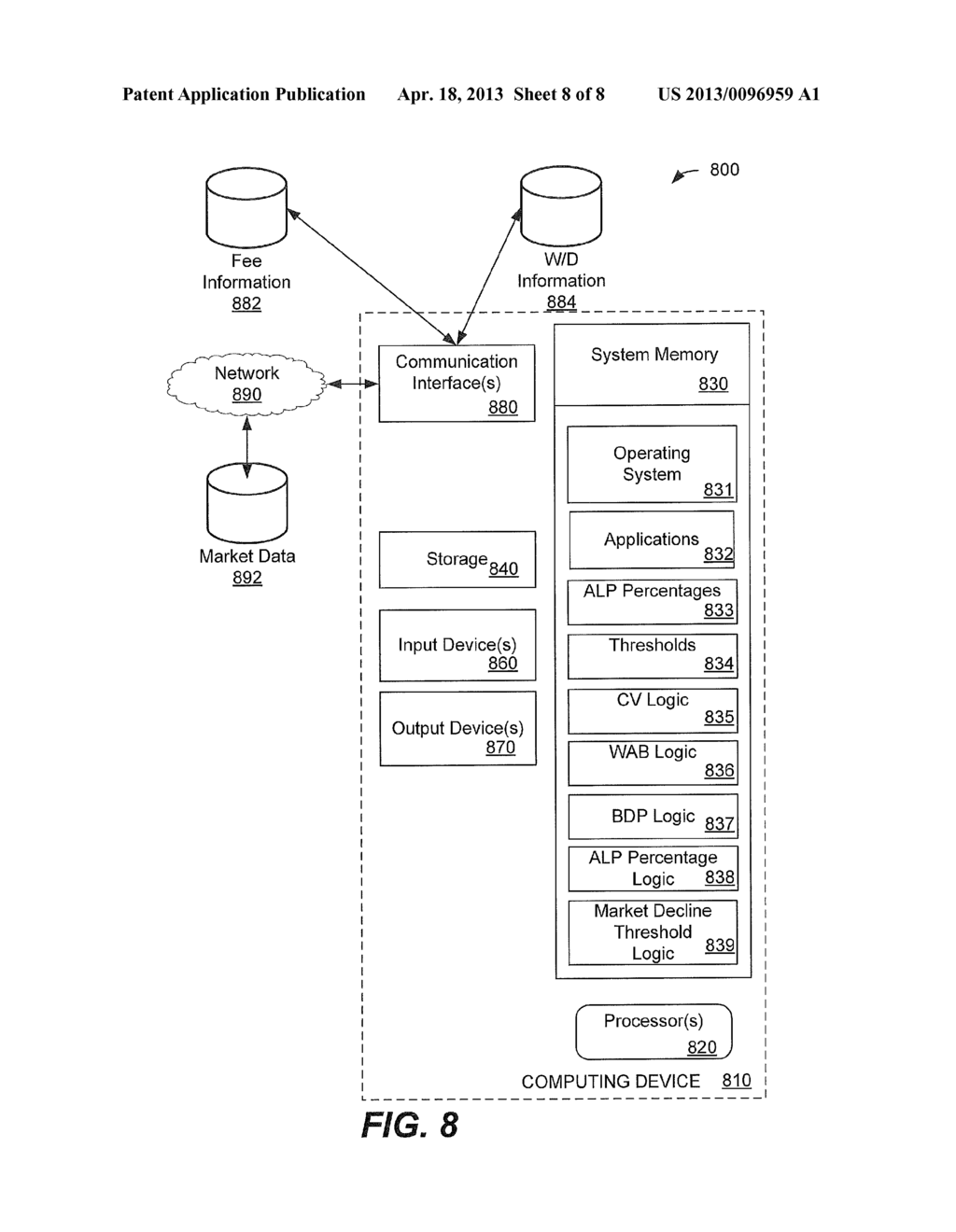 Automatic Income Adjustment - diagram, schematic, and image 09