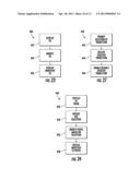 OPTIMIZER diagram and image