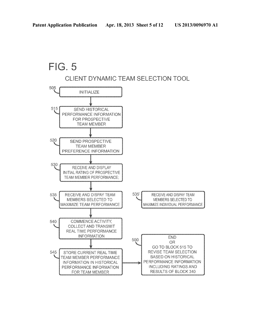 TOOL FOR DYNAMIC TEAM SELECTION FOR IMPROVED PERFORMANCE - diagram, schematic, and image 06