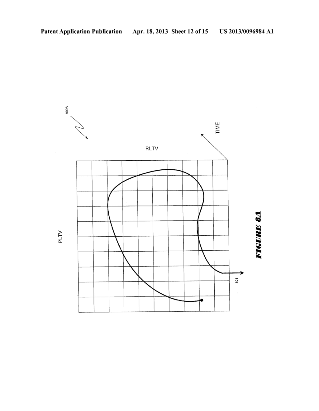 SYSTEM AND METHOD FOR ESTIMATING RESIDUAL LIFETIME VALUE OF A CUSTOMER     BASE UTILIZING SURVIVAL ANALYSIS - diagram, schematic, and image 13