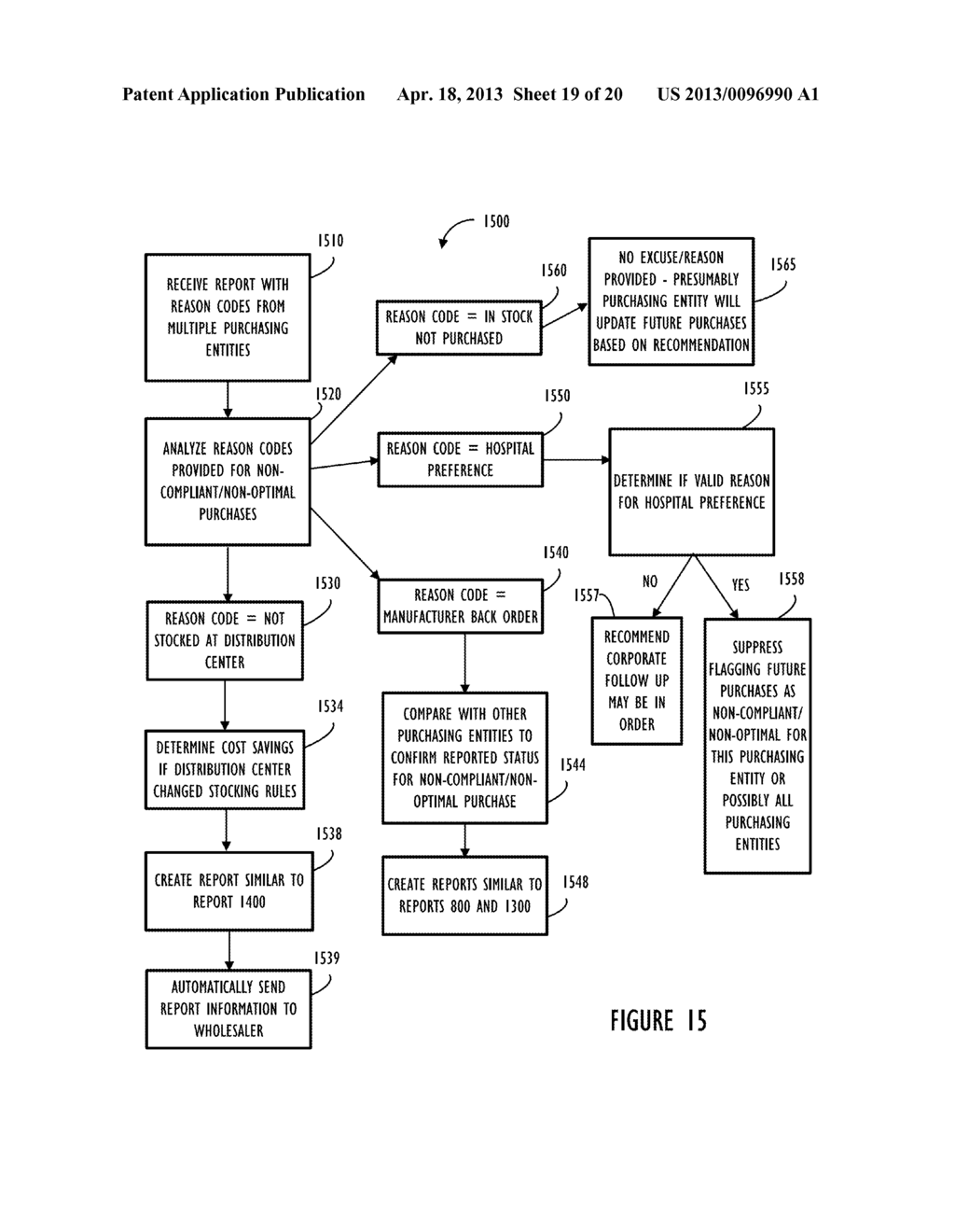 Purchasing Trading Partners Feedback Process for Purchase Practice     Refinement - diagram, schematic, and image 20