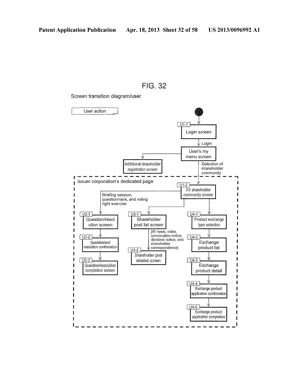 SHAREHOLDER MANAGEMENT APPARATUS, SHAREHOLDER MANAGEMENT METHOD, AND     PROGRAM - diagram, schematic, and image 33