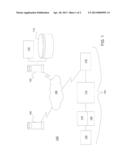 ELECTRIC VEHICLE CHARGING SERVICES diagram and image