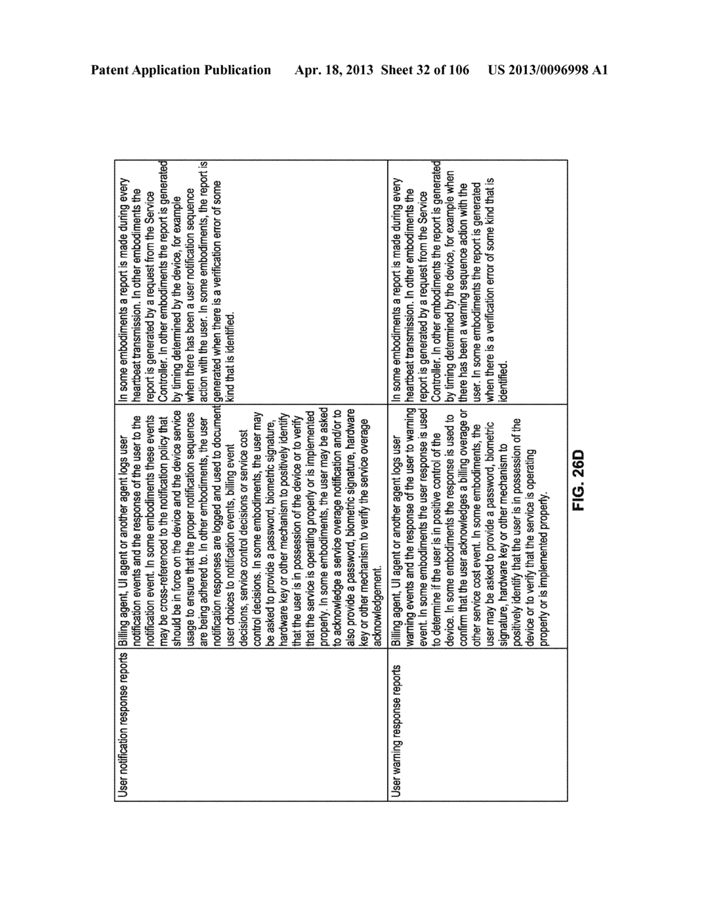 AUTOMATED DEVICE PROVISIONING AND ACTIVATION - diagram, schematic, and image 33