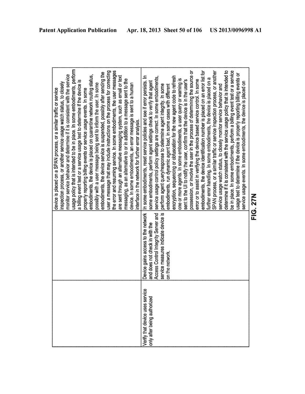 AUTOMATED DEVICE PROVISIONING AND ACTIVATION - diagram, schematic, and image 51