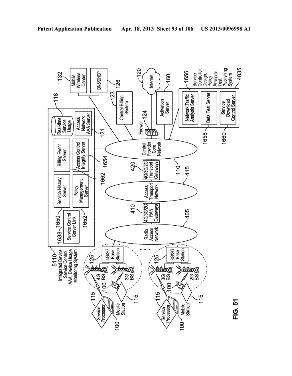 AUTOMATED DEVICE PROVISIONING AND ACTIVATION - diagram, schematic, and image 94