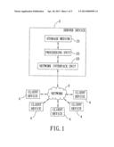 METHOD AND SYSTEM FOR SELLING A PRODUCT ONLINE diagram and image