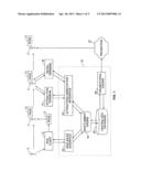 ELECTRONIC TRANSACTION SYSTEM WITH ENTITLEMENT AND PROMOTION ENGINES diagram and image