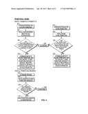 ELECTRONIC TRANSACTION SYSTEM WITH ENTITLEMENT AND PROMOTION ENGINES diagram and image