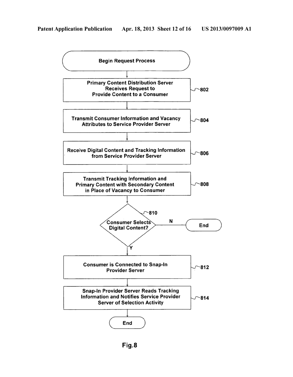 CONTENT DISTRIBUTION SYSTEM AND METHOD - diagram, schematic, and image 13