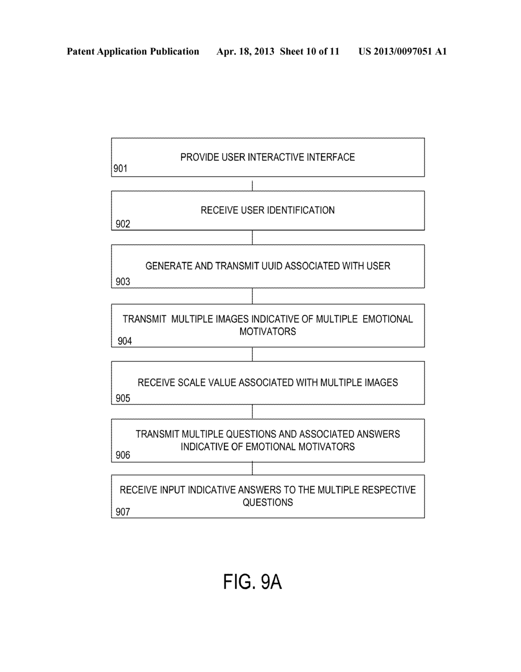 METHODS FOR AND APPARATUS FOR PROVIDING ADVICE BASED UPON EMOTIONAL     MOTIVATORS - diagram, schematic, and image 11