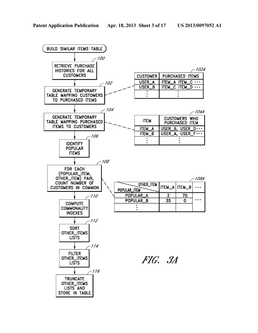 USER INTERFACE AND METHODS FOR RECOMMENDING ITEMS TO USERS - diagram, schematic, and image 04