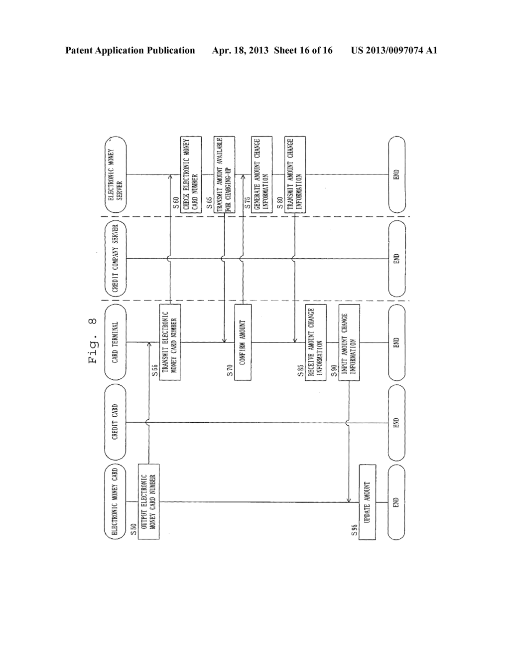 FINANCIAL SERVER, IC CARD TERMINAL, AND FINANCIAL INFORMATION PROCESSING     METHOD - diagram, schematic, and image 17