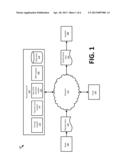 ELECTRONIC PAYMENT PROCESSING diagram and image