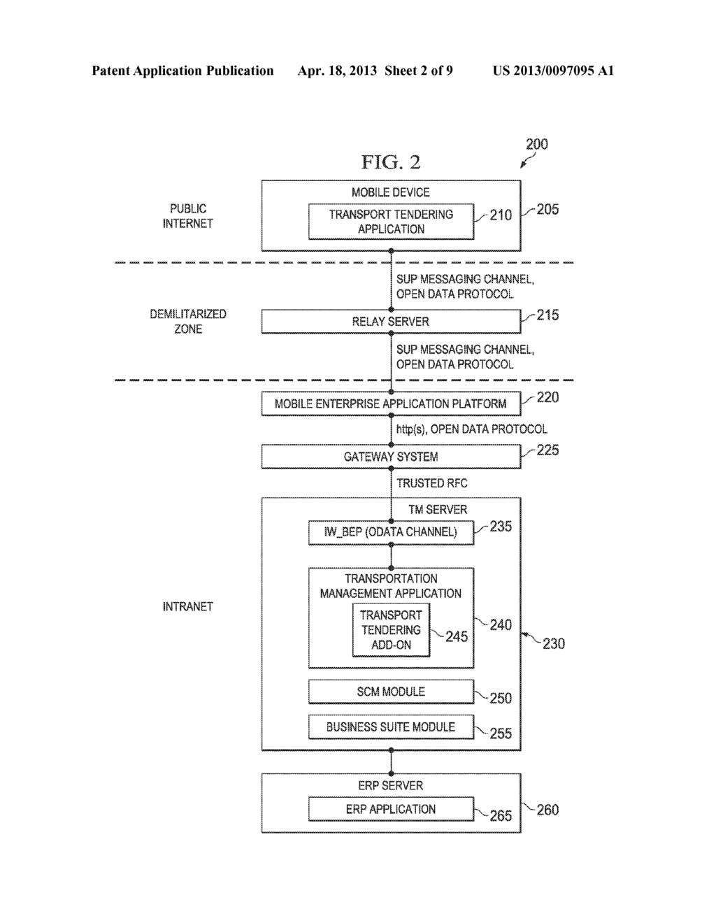 Mobile Transport Tendering - diagram, schematic, and image 03