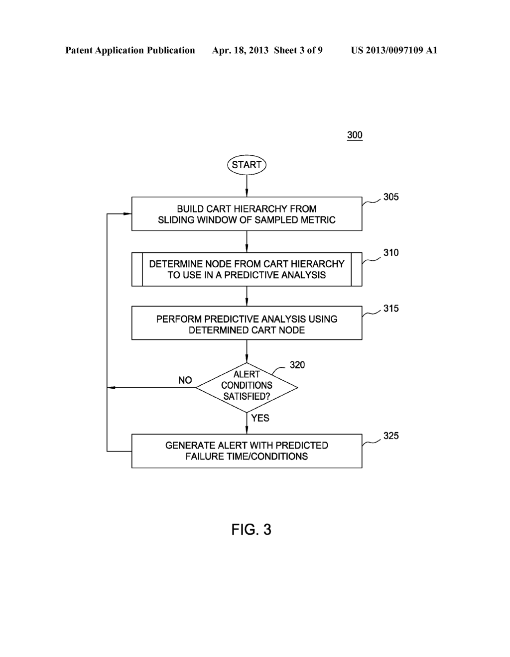 METHOD FOR DETERMINING A PREFERRED NODE IN A CLASSIFICATION AND REGRESSION     TREE FOR USE IN A PREDICTIVE ANALYSIS - diagram, schematic, and image 04