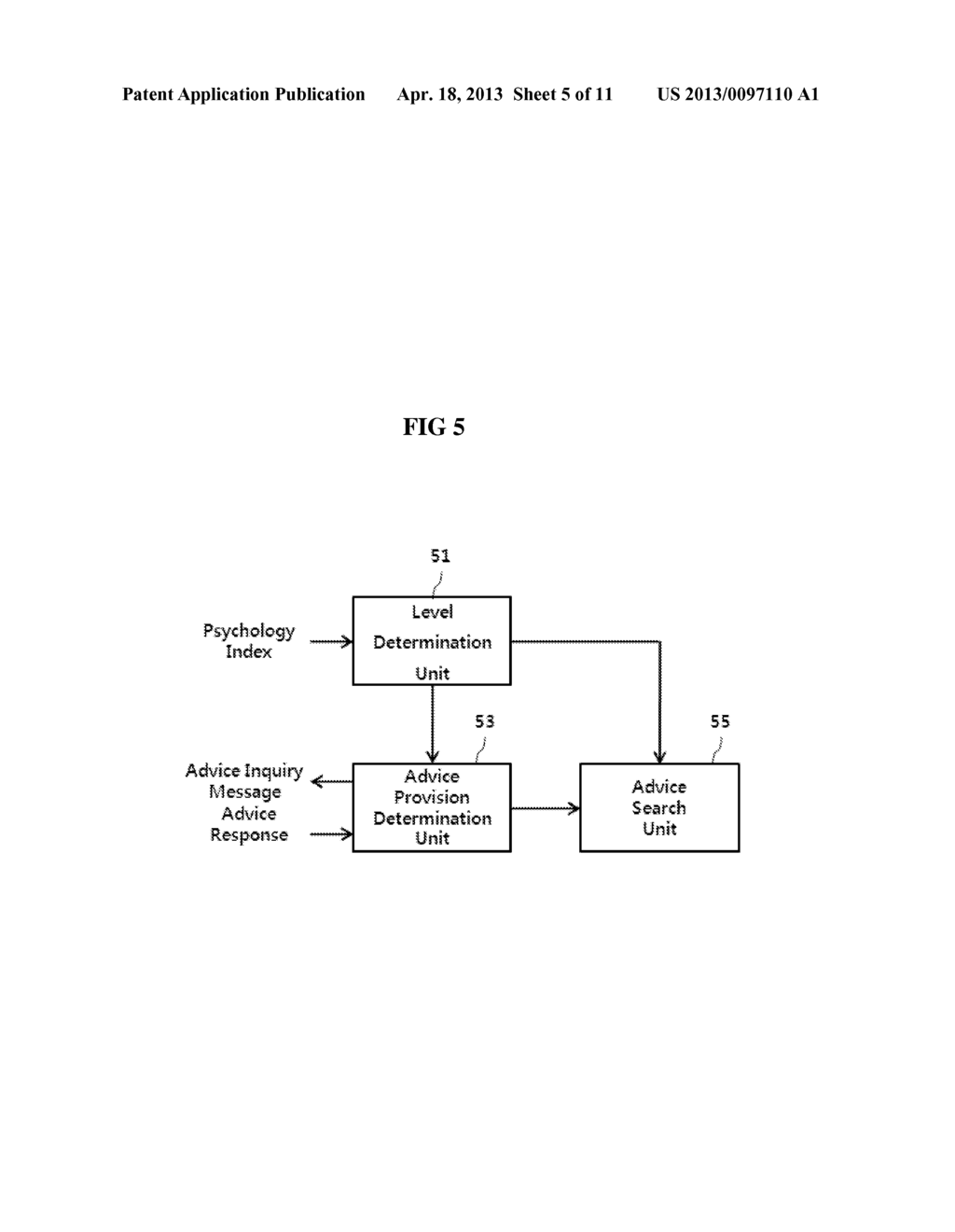 SYSTEM FOR RECOMMENDING ADVICE BASED ON USER PSYCHOLOGY INDEX - diagram, schematic, and image 06