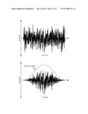 Vector Smoothing of Complex-Valued Cross Spectra to Estimate Power     Spectral Density of a Noise Signal diagram and image