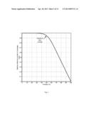 Vector Smoothing of Complex-Valued Cross Spectra to Estimate Power     Spectral Density of a Noise Signal diagram and image