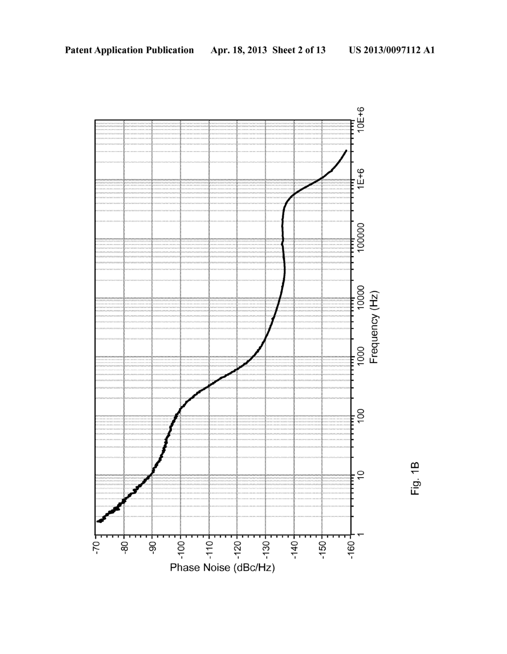 Determination of Statistical Upper Bound for Estimate of Noise Power     Spectral Density - diagram, schematic, and image 03