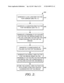 PRIORITIZING BRIDGES TO REPAIR BASED ON RISK diagram and image