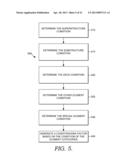 PRIORITIZING BRIDGES TO REPAIR BASED ON RISK diagram and image