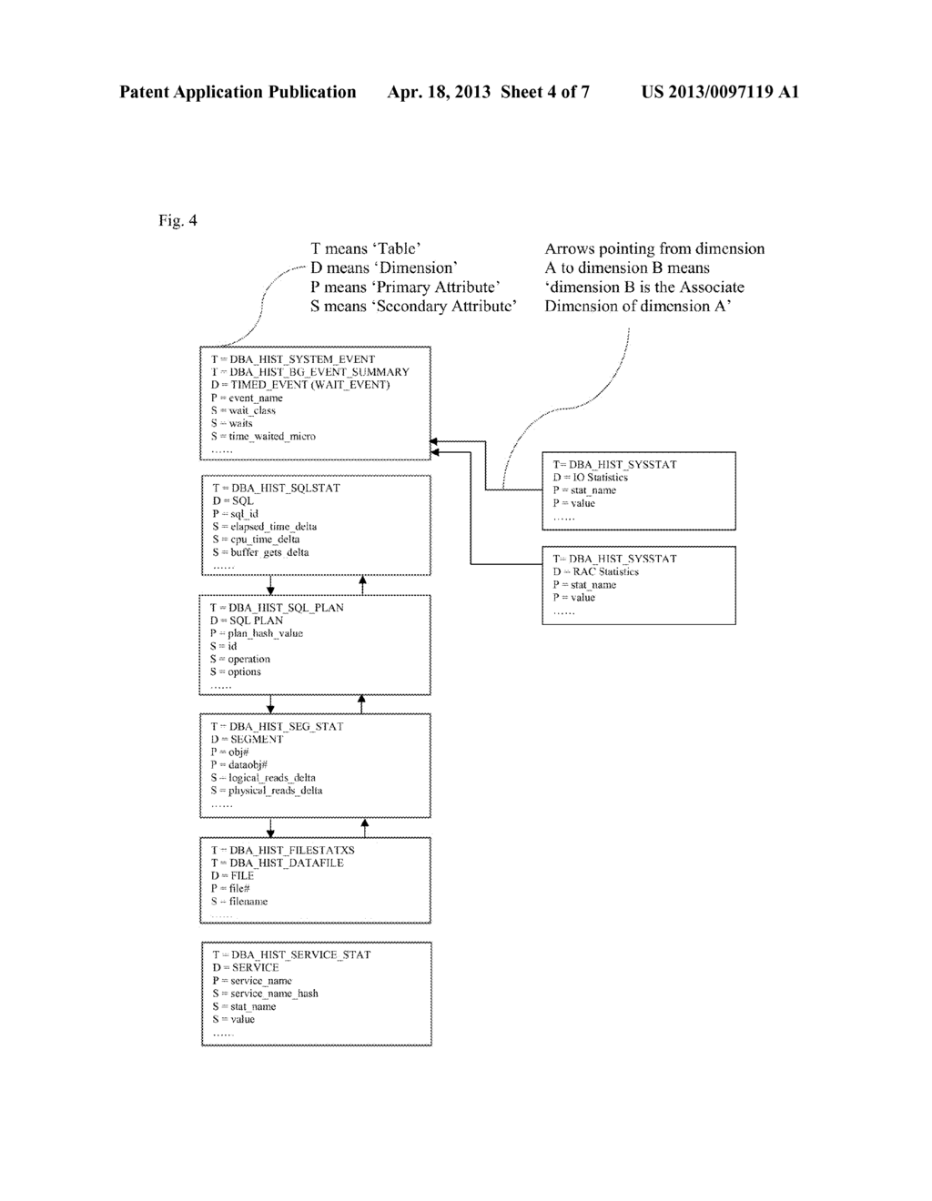 Method for Analyzing Performance Data for a Database - diagram, schematic, and image 05