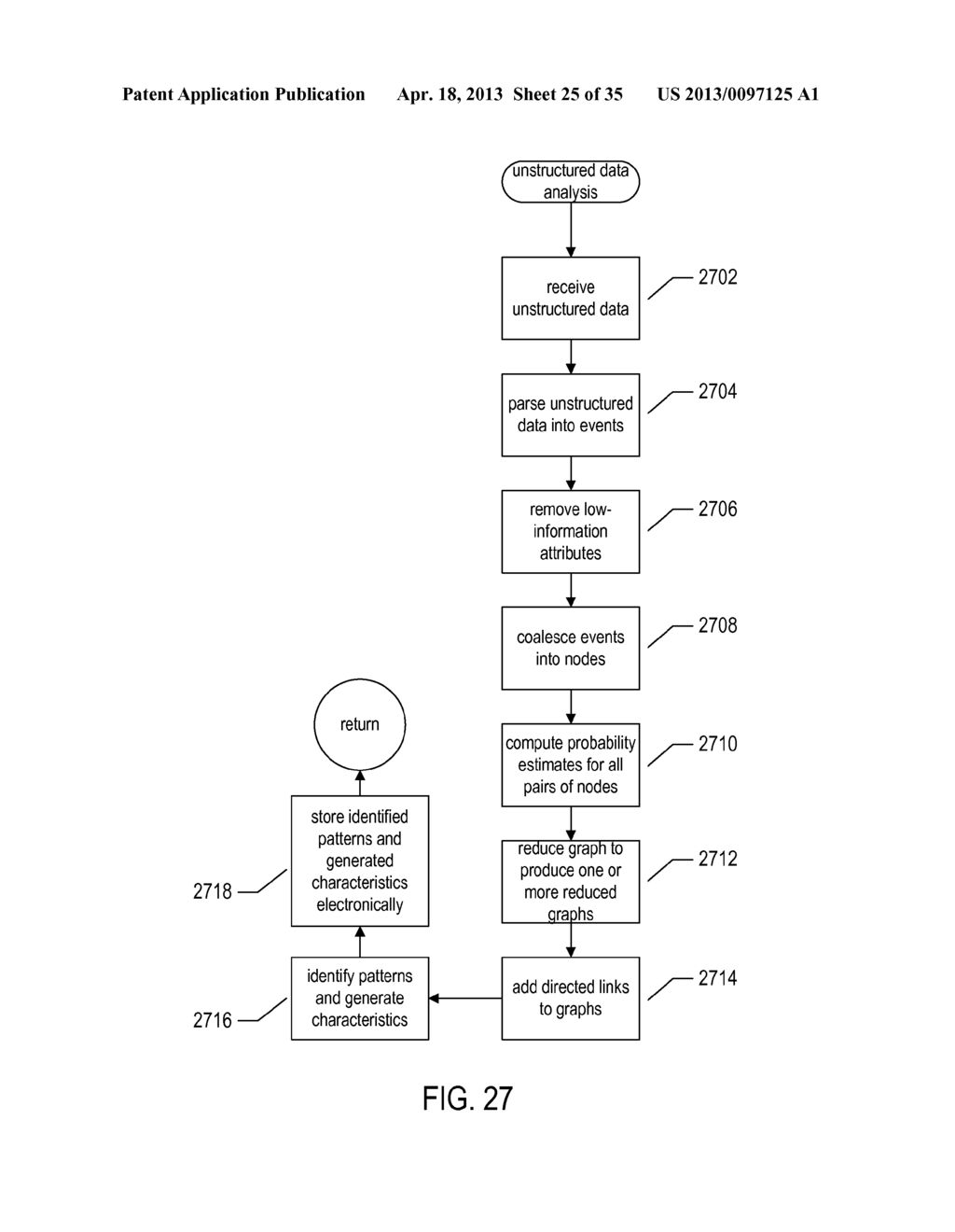 AUTOMATED ANALYSIS OF UNSTRUCTURED DATA - diagram, schematic, and image 26