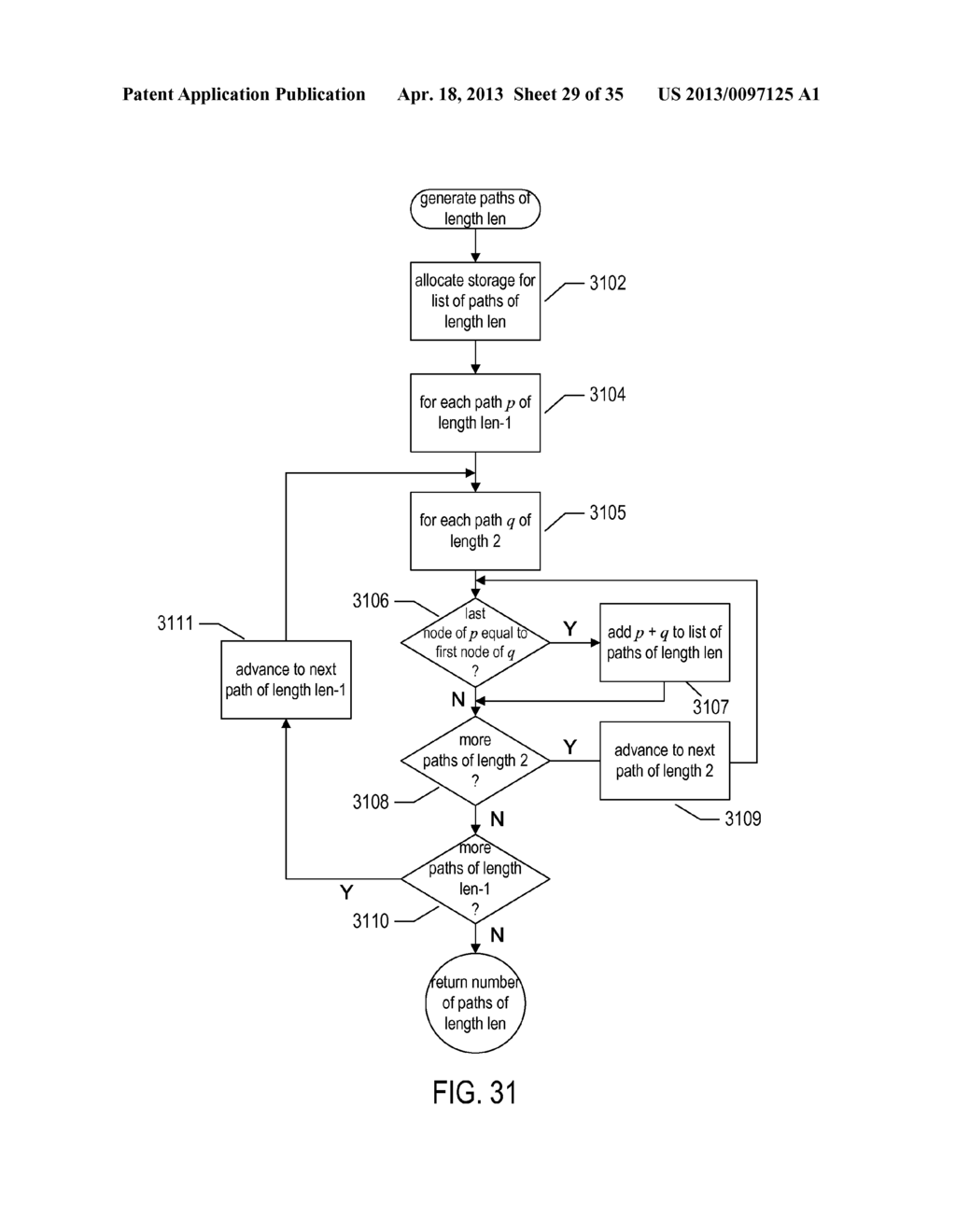 AUTOMATED ANALYSIS OF UNSTRUCTURED DATA - diagram, schematic, and image 30