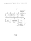 DYNAMIC DATA TRANSFORMATIONS FOR NETWORK TRANSMISSIONS diagram and image