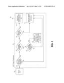 DYNAMIC DATA TRANSFORMATIONS FOR NETWORK TRANSMISSIONS diagram and image