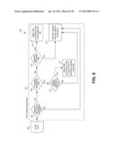 DYNAMIC DATA TRANSFORMATIONS FOR NETWORK TRANSMISSIONS diagram and image