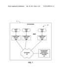 TRANSFORMATION OF COMPLEX DATA SOURCE RESULT SETS TO NORMALIZED SETS FOR     MANIPULATION AND PRESENTATION diagram and image