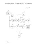 TRANSFORMATION OF COMPLEX DATA SOURCE RESULT SETS TO NORMALIZED SETS FOR     MANIPULATION AND PRESENTATION diagram and image