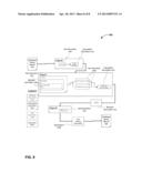 TRANSFORMATION OF COMPLEX DATA SOURCE RESULT SETS TO NORMALIZED SETS FOR     MANIPULATION AND PRESENTATION diagram and image