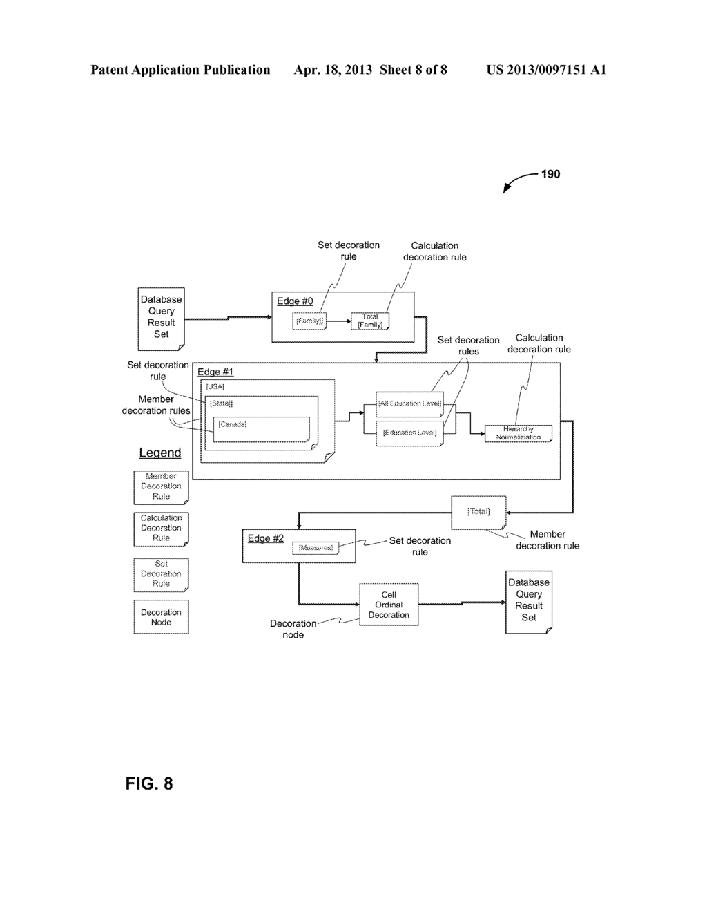 TRANSFORMATION OF COMPLEX DATA SOURCE RESULT SETS TO NORMALIZED SETS FOR     MANIPULATION AND PRESENTATION - diagram, schematic, and image 09